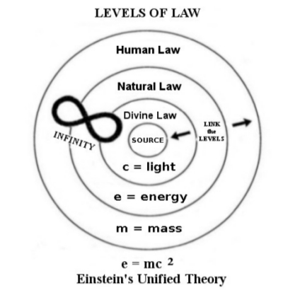 levels of law - sized