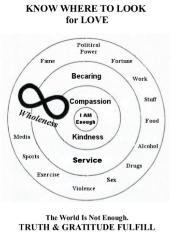 Know Where To Look - sized